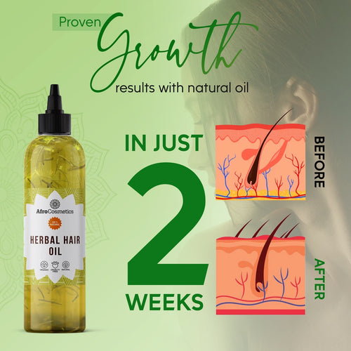 Herbal Hair Growth Oil with Chebe & Black Castor Oil